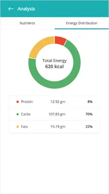 Ntuitive Calculator android App screenshot 2